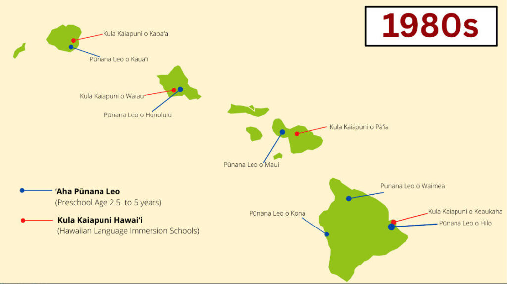 Map of kaiapuni schools, 1980s