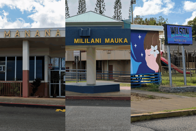 2025 National Blue Ribbon Schools: Mānana, Mililani Mauka and Wilson elementary schools