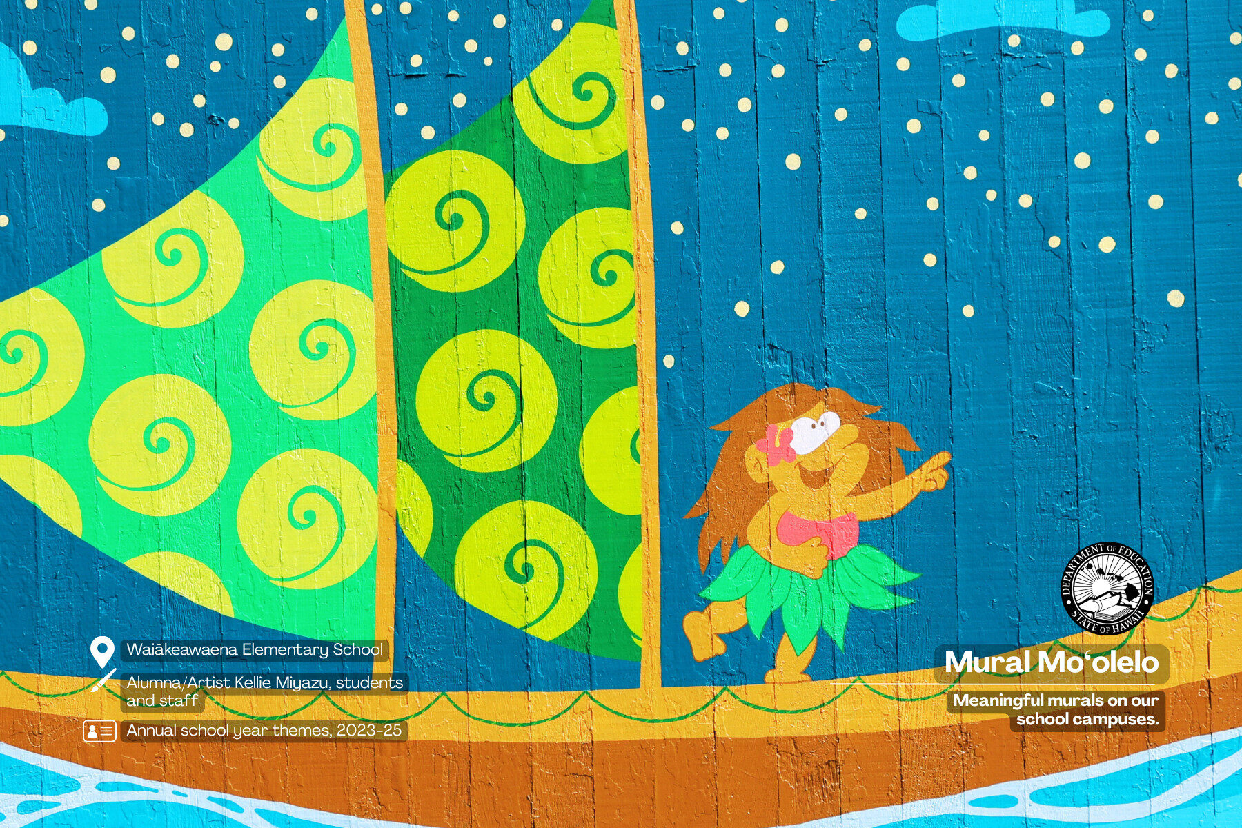 2026 waiakeawaena mural