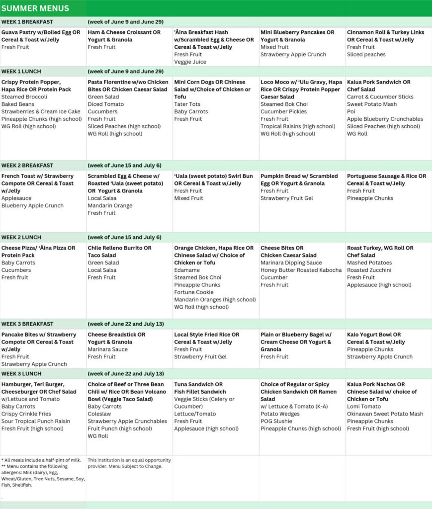 Menu of breakfast and lunch options being served during the summer.