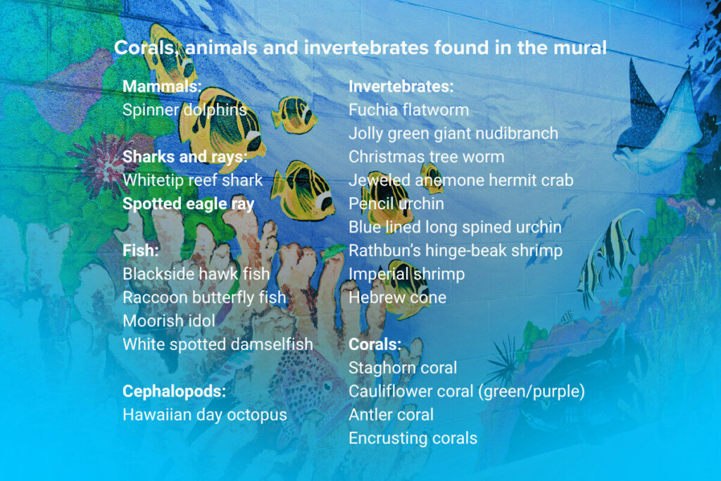 Mural Moʻolelo -Kealakehe High