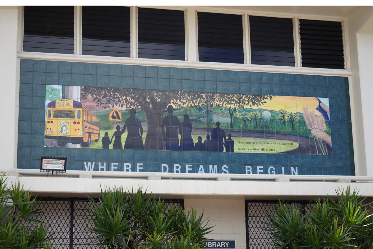 mural above library door that says where dreams begin