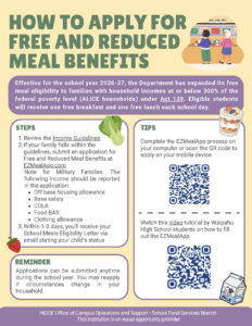 EZmealapp flyer